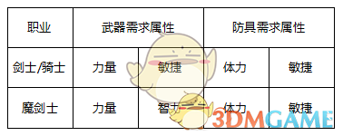 《海尔兄弟》高清版全网上线，今年也是该片开播 30 周年，你看过海尔兄弟吗？ 对此有哪些童年回忆？