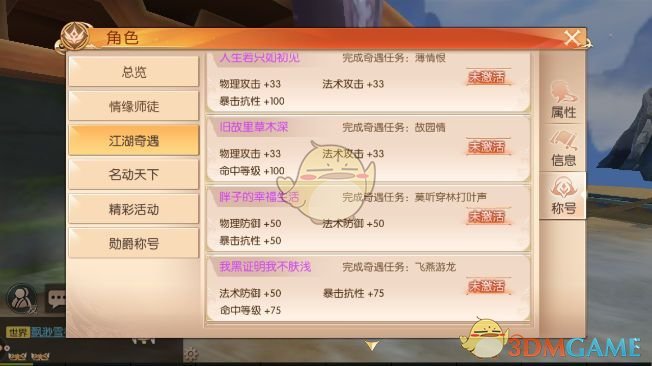 60亿资金抄底药明康德